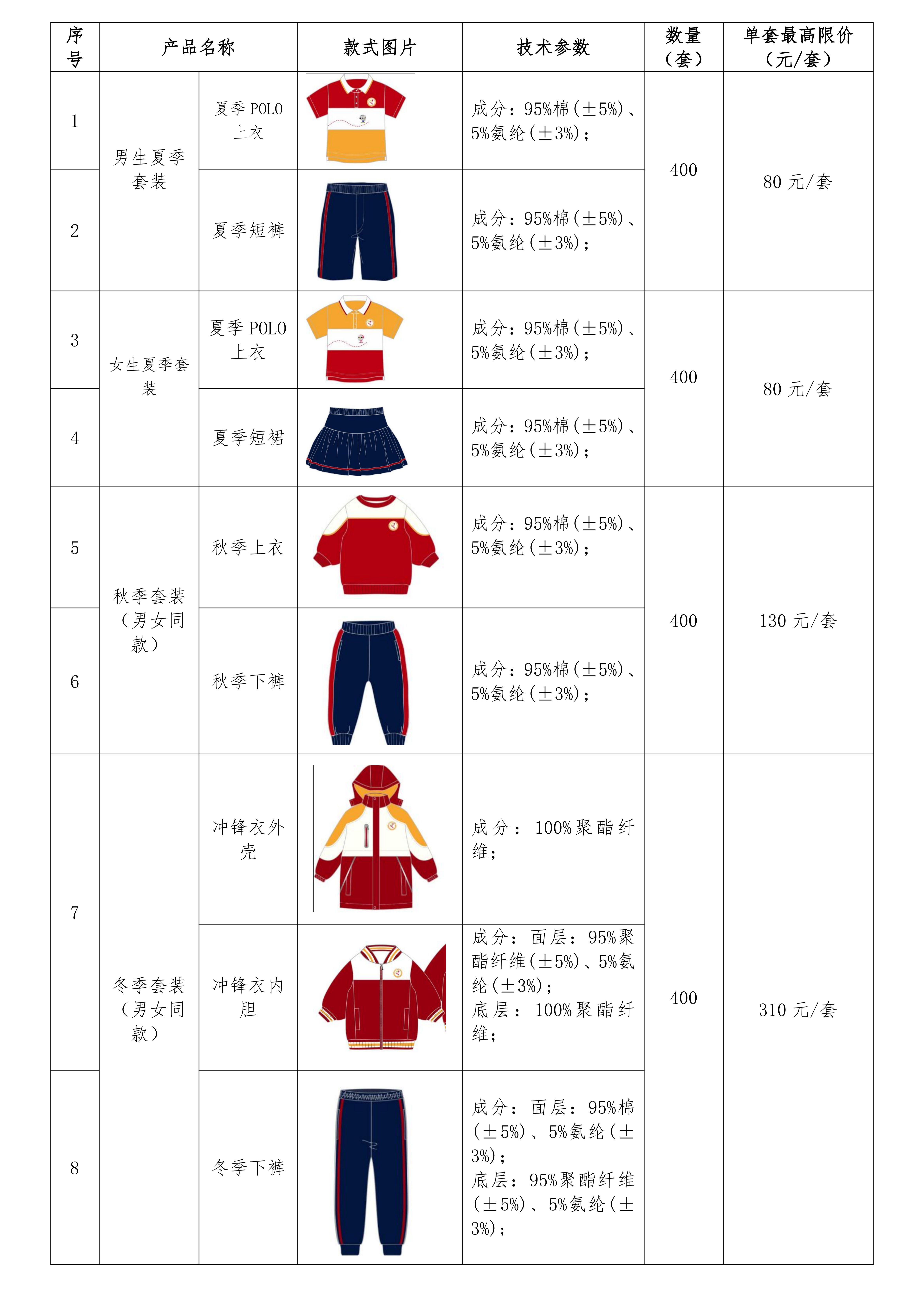 样品图片