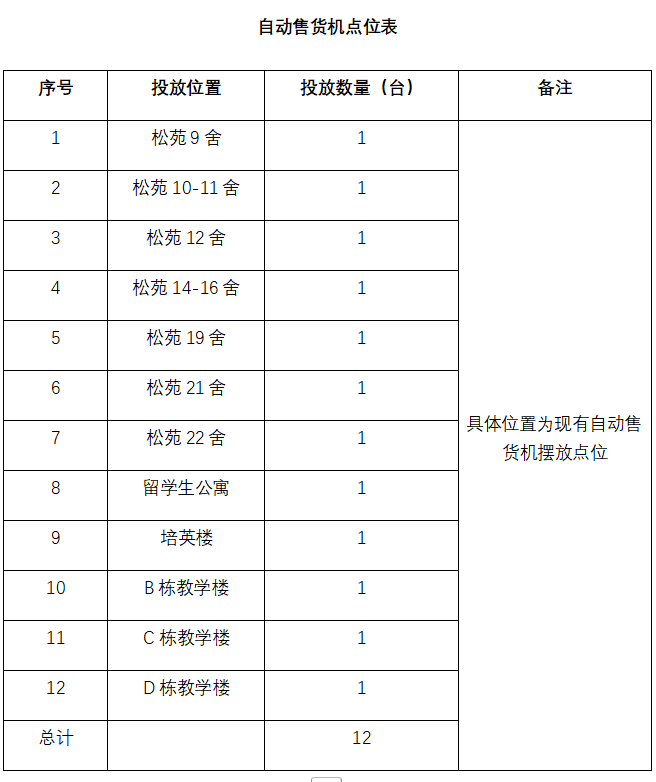 样品图片