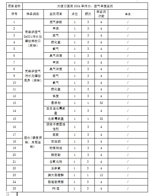 样品图