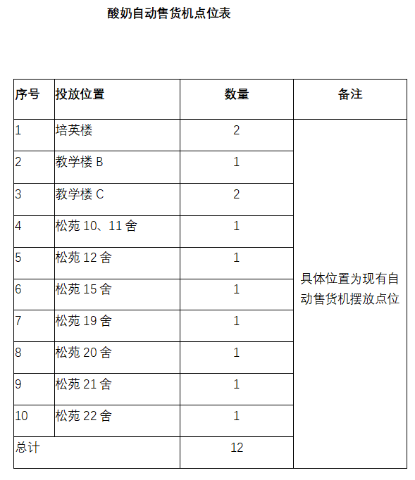 样品图片