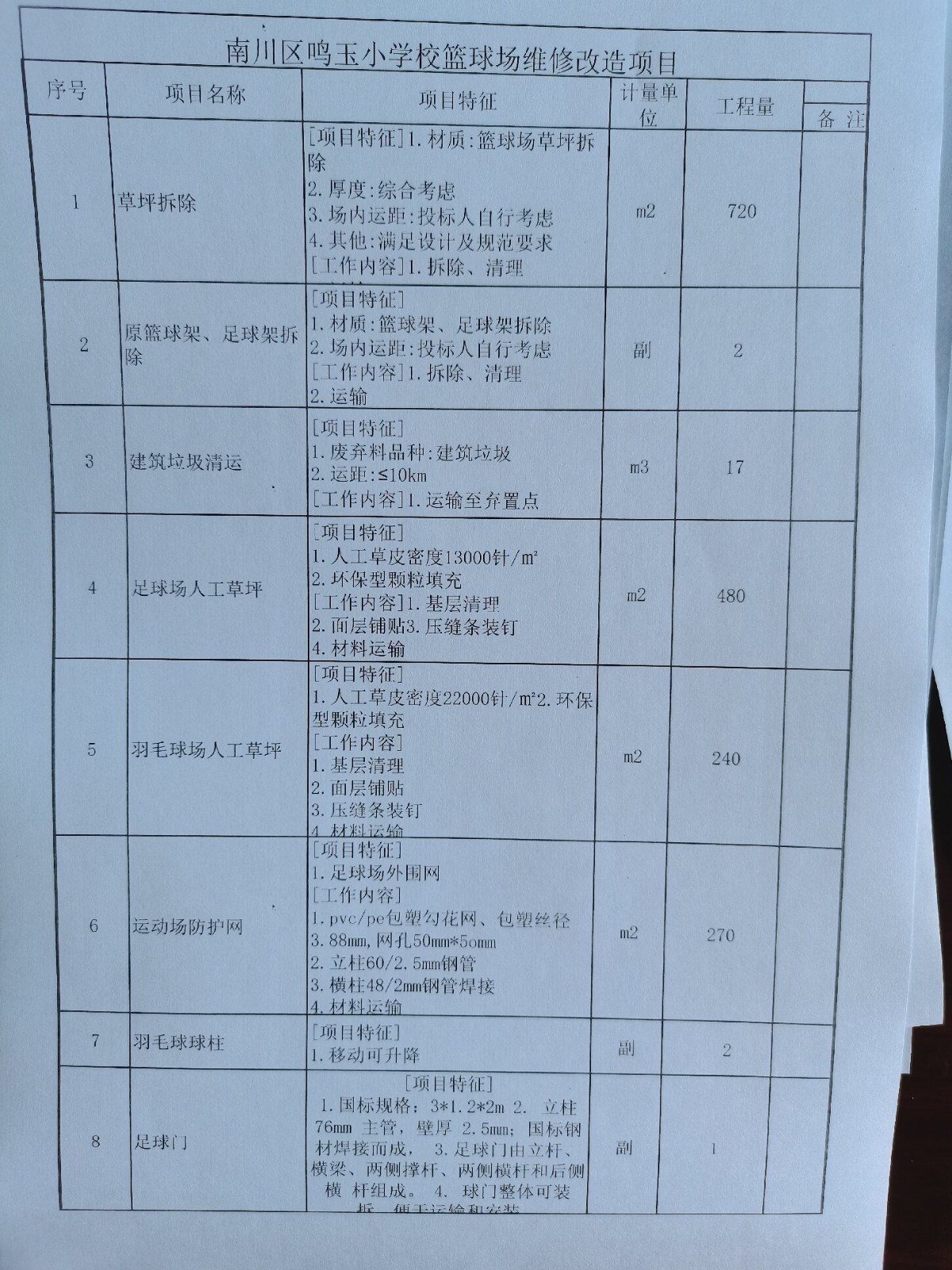 樣品圖