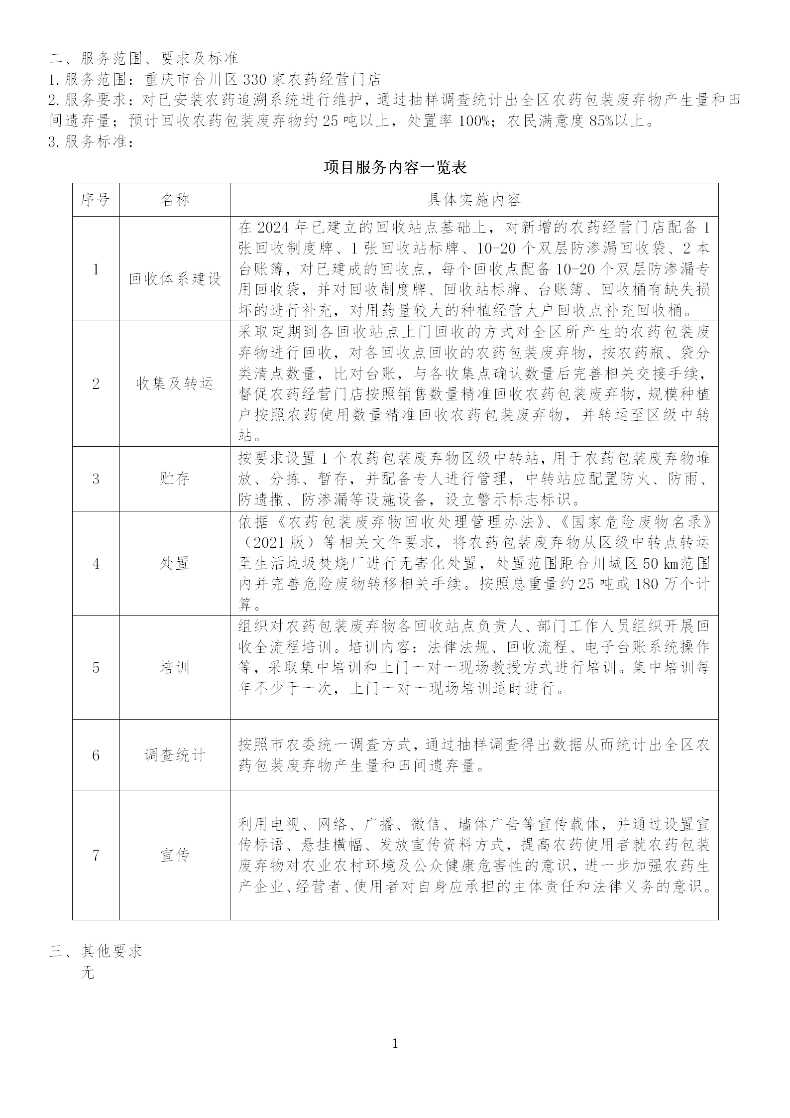 样品图