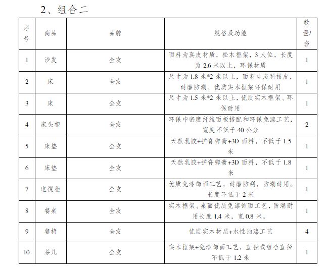 样品图片